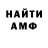 ТГК концентрат Andras Orvos